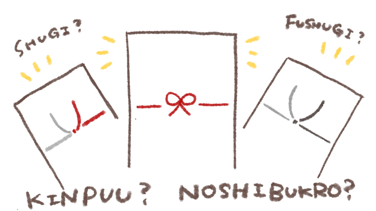 金封、のし袋、祝儀袋、不祝儀袋